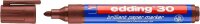 Edding Glanzlackmarker 780 1er-Blister schwarz