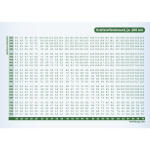 Exacompta Fahrtenbuch A6 Quer 40 Blatt