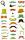 Maildor Stickers Cooky Bärte 7,5x12 1Bg