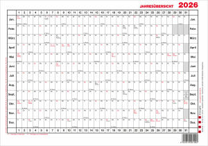 2026 GÜSS Jahresübersicht DIN A5
