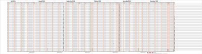 2025 Güss Urlaubs- und Anwesenheitsliste 35 Mitarbeiter 23mx30cm