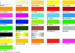 Ursus PLAKATKTN.380G.DIN A4,50BL.CITRONENGELB