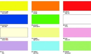 Ursus TRANSP.PAPIER "UNI"115G.A4,25BL.WEISS