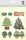 Ursus PAPIER ACCESSOIRES MOTIV:10