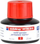 Edding Mini Permanentmarker 0.5 60er-Display sortiert