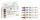 KREUL Glass & Porcelain Pen Metallic medium 5er Set