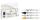 KREUL Glass & Porcelain Pen 4er Set Glamour