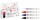 KREUL Glass & Porcelain Pen Classic fine 4er Set