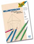 Millimeterpapier A3 80g Block mit 25 Blatt