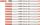 STABILO Pen 68 brush apricot 4006381545976