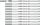STABILO Pen 68 brush mittelgrau