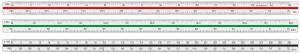 Standardgraph Dreikantmaßstab 30 cm Aluminium natur slim 1 Stück