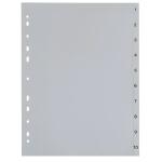 Zahlenregister - 0 - 10, PP, A4, 11 Blatt, grau