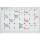 Plantafel Wochenkalender FRANKEN JK715 60x90cm