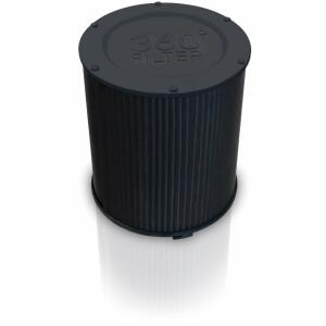 360°-Filter für AP30/AP40 Pro