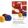 Klettbandrolle Roll, 16mm x 1m, sortiert, doppelseitig, zum Bündeln