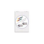 Flipchart Starter Set
