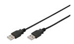 DIGITUS USB 2.0 Anschlusskabel, USB -A - USB-A Stecker,...