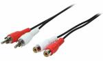 LogiLink Audiokabel, 2x Cinchstecke r - 2x Cinchkupplung,...