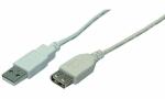 LogiLink USB 2.0 Verlängerungskabel , grau, 5,0 m...
