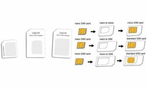LogiLink SIM-Karten-Adapter-Set, Na no / Micro / Standard SIM (11114902