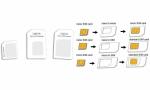 LogiLink SIM-Karten-Adapter-Set, Na no / Micro / Standard...