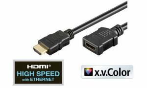 shiverpeaks BASIC-S HDMI Verlängeru ngskabel, 0,50 m (22225567)