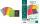 EXACOMPTA Aktendeckel ROCKS, DIN A 4, ocker (335190600)