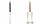 Securit Absperrsystem CLASSIC - 2er Set, chrom (70020256)