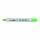 KOH Wachsaquarell Farbstifte spring green 4er Pack