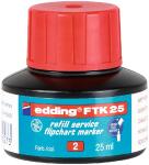 Edding Fasermaler fein 1200 10er-Metallbox sortiert