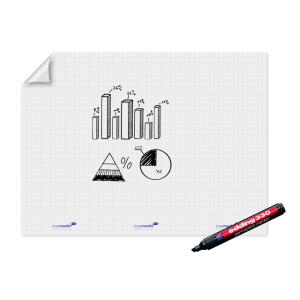 Magic-Chart Flipchart Folie 90x120cm,  Rasteraufdruck, 15 Blätter, 1 edding Permanentmarker, statisch haftend