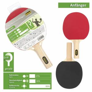 Anfänger