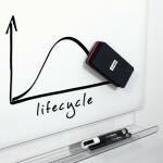 SIGEL BA188 Board-Eraser - 1 Stück - für Glas-Magnetboards und Whiteboards - schnelle und trockene Entfernung von Kreide und Tinte