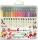 Pentel Kalligrafiest. BrushSignPenTwin Set