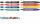Pentel Permanent-Marker N50, schwar z, Rundspitze (5102400)